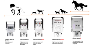 MindVet_utvalg av Gierth X-ray produkter