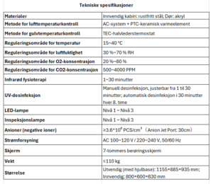 R-CU520 Tekniske spesifikasjoner